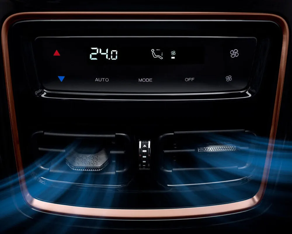 3-х зонний клімат-контроль