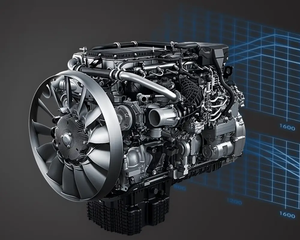 Діапазон силових агрегатів