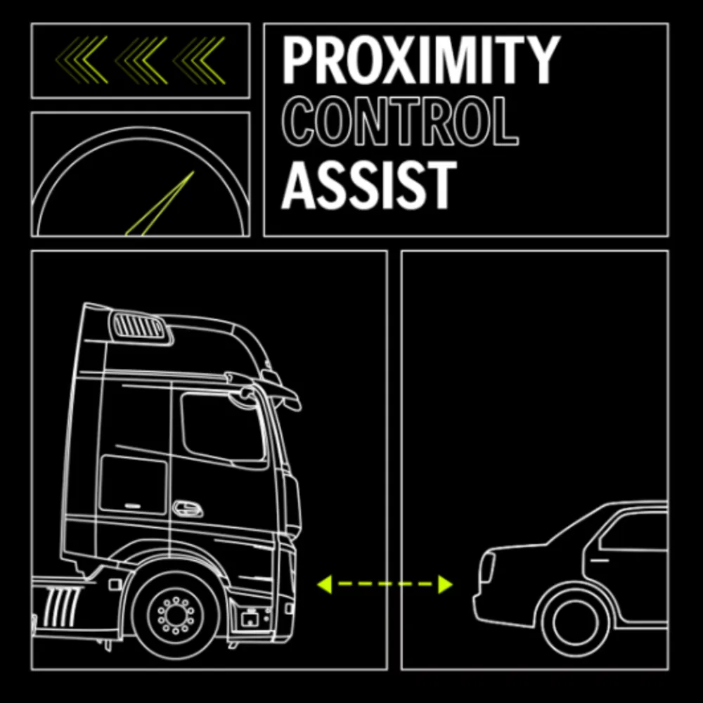 Камера заднього огляду