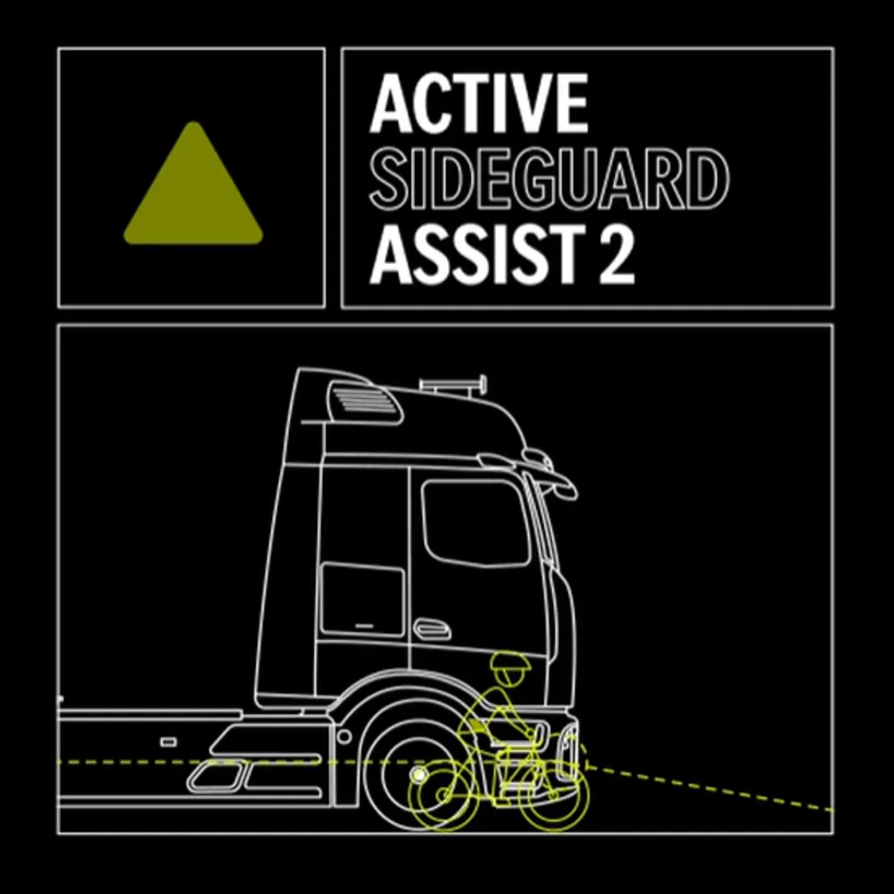 Контроль сліпих зон