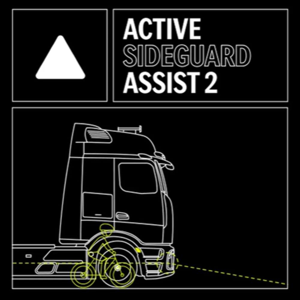 Active Sideguard Assist 2