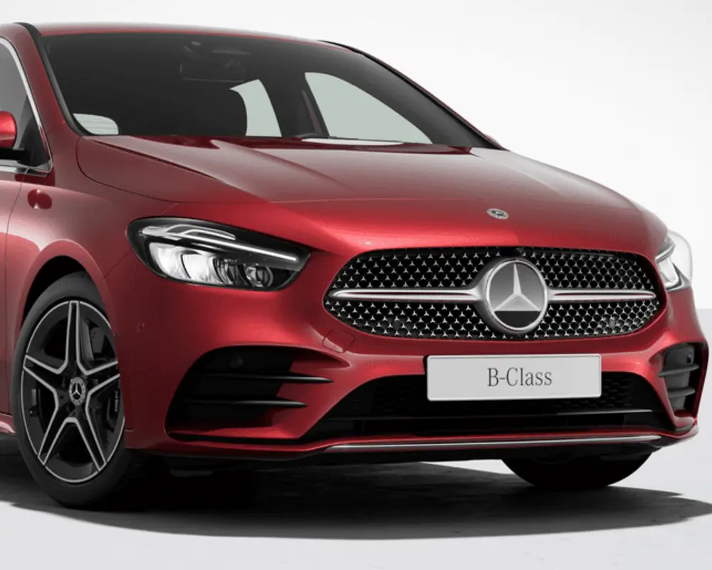 Динамічні пропорції