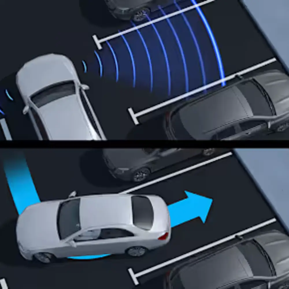 Системи паркування