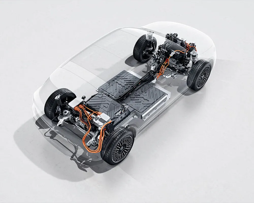 Повний привід 4MATIC