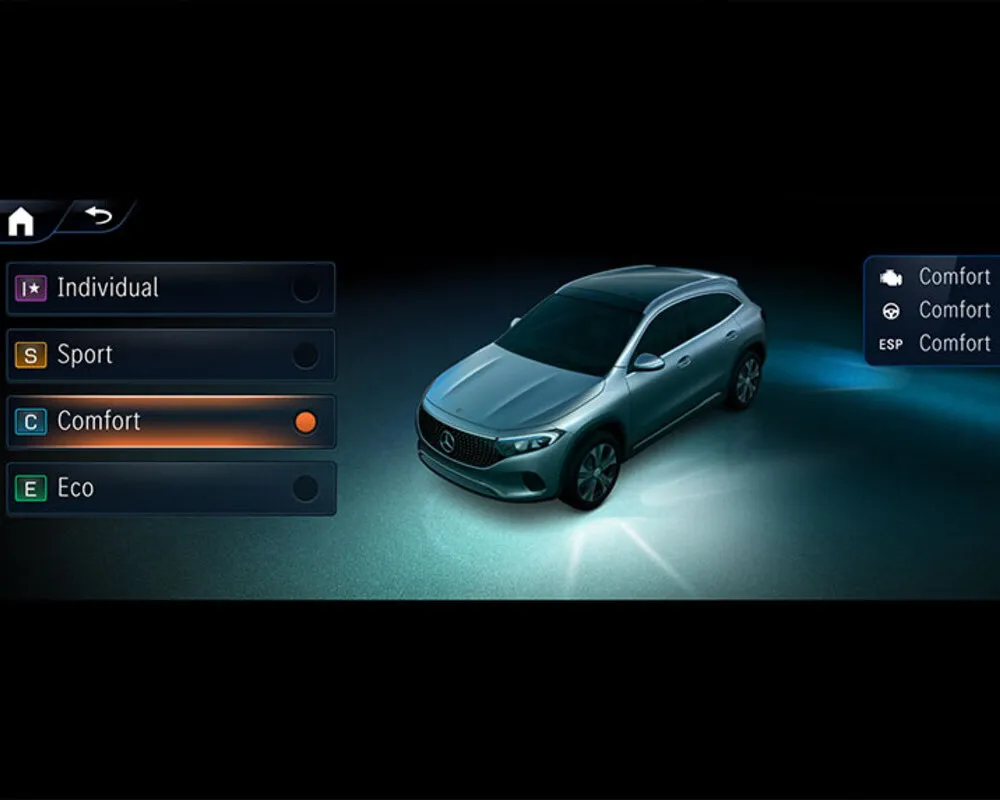 Вибір режиму привода DYNAMIC SELECT