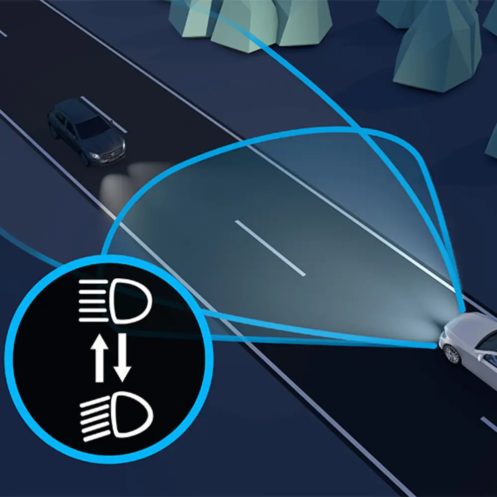 Адаптивна система керування дальнім світлом Plus