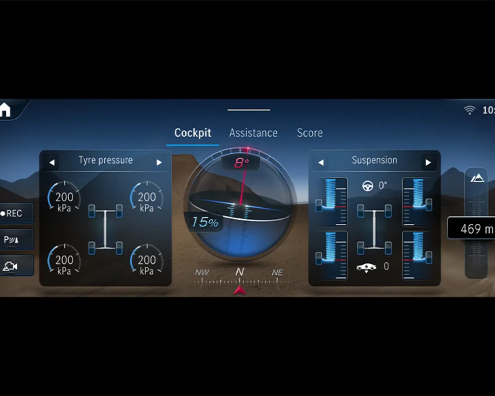 Готовий до бездоріжжя