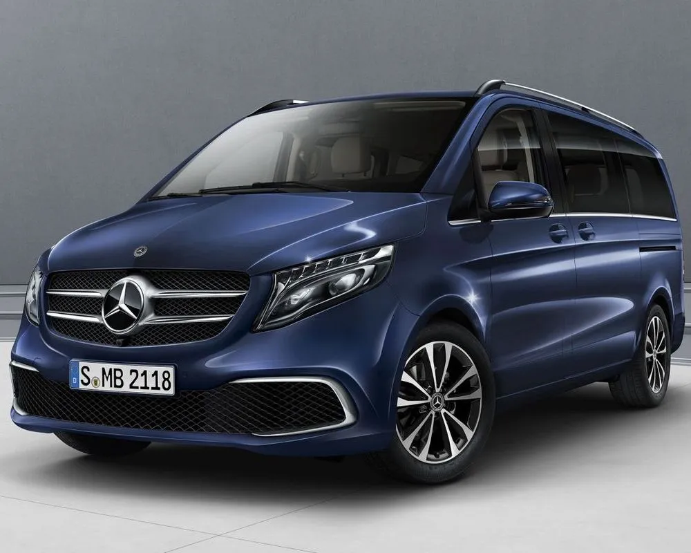 Лінії оснащення