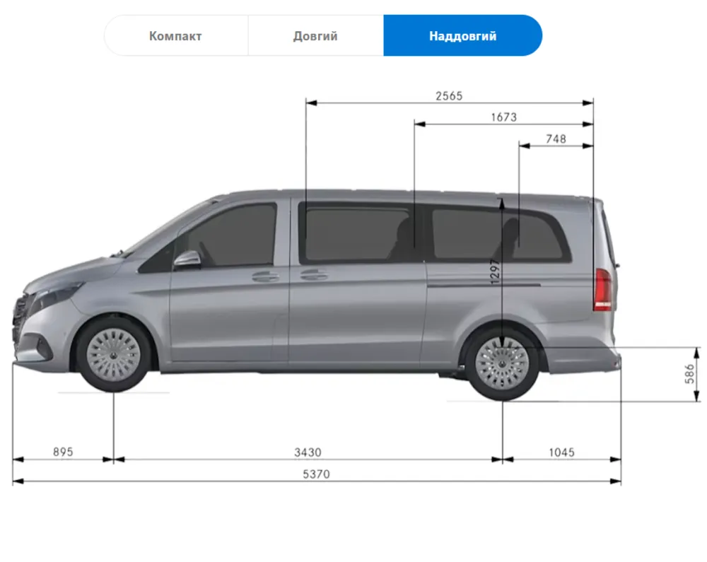 Три довжини кузова