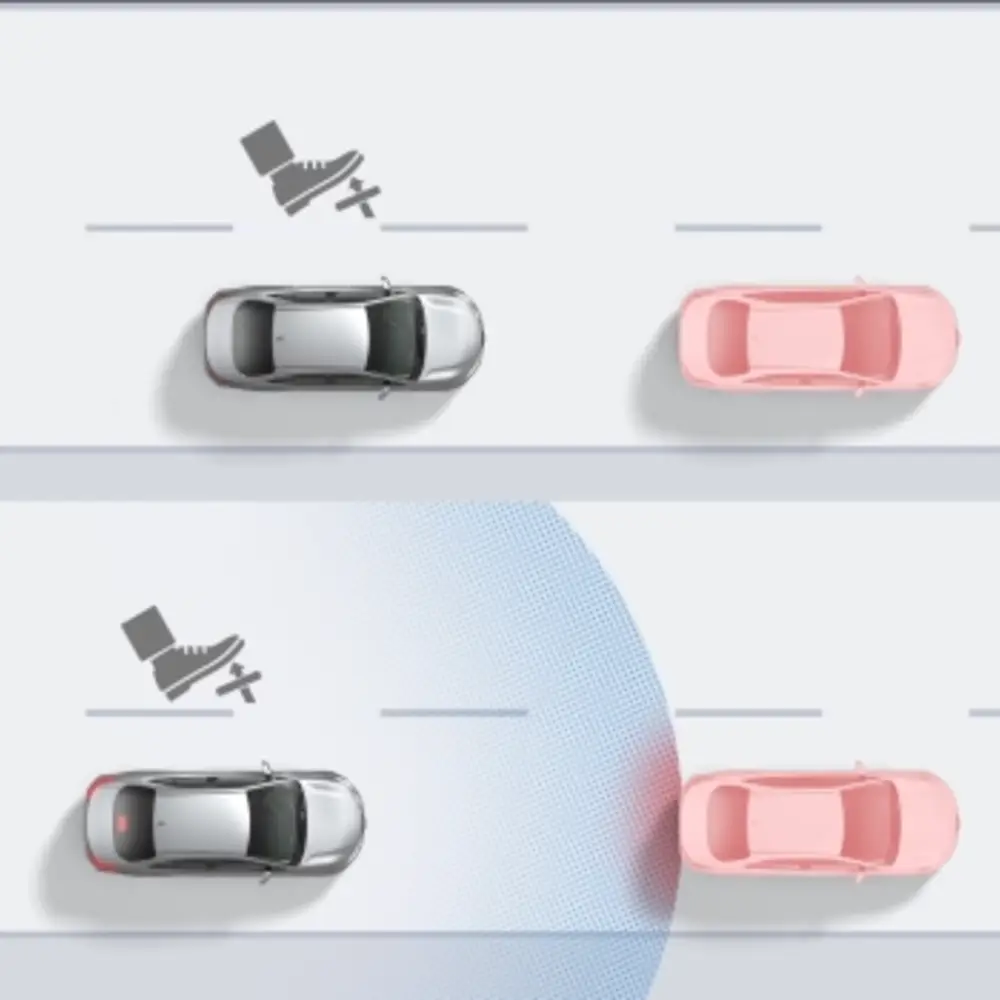 Проактивна допомога (DA)