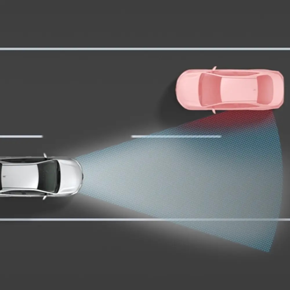 Система адаптивного дальнього світла (AHS)