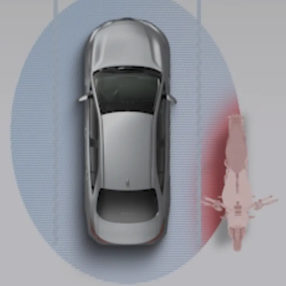 PVM – система панорамного огляду