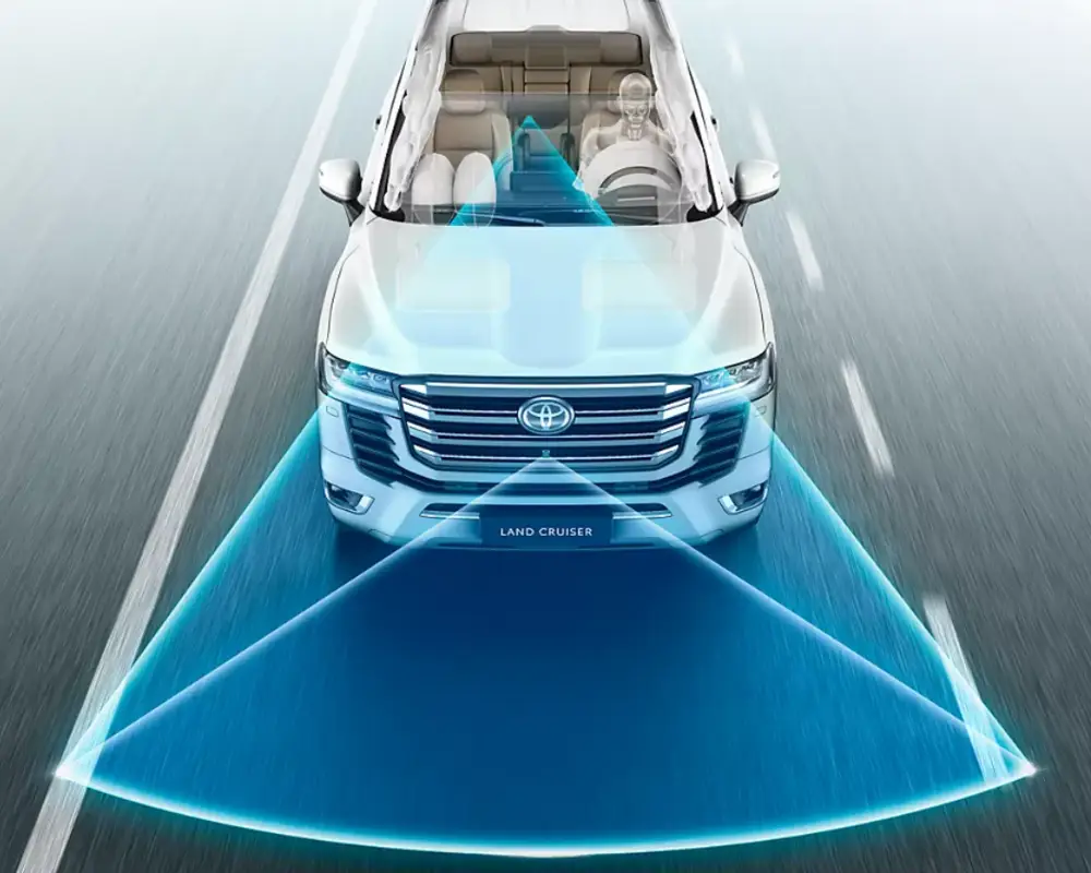 Технології для безпеки