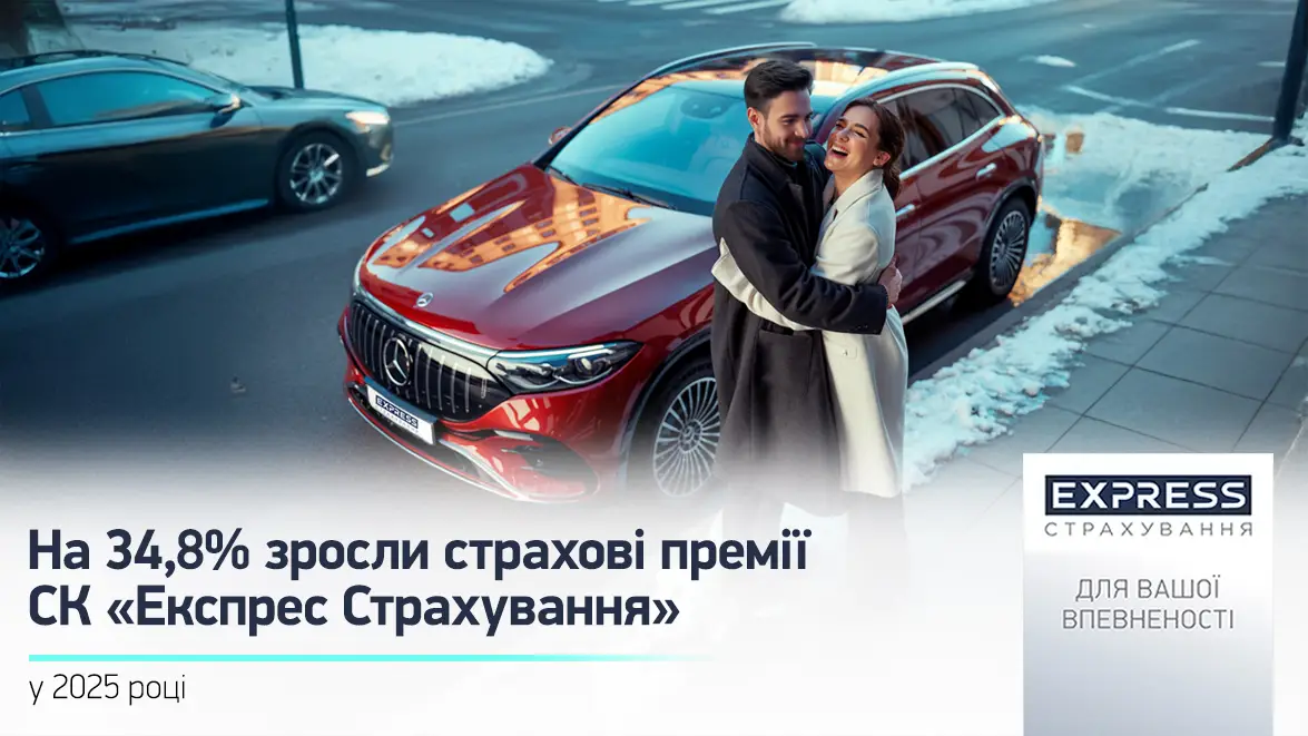 Страхові премії СК «Експрес Страхування» у 2025 році зросли на 34,8%